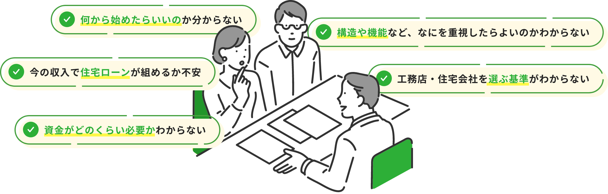 何から始めたらいいのか分からない 構造や機能など、なにを重視したらよいのかわからない 今の収入で住宅ローンが組めるか不安 工務店・住宅会社を選ぶ基準がわからない 資金がどのくらい必要かわからない
